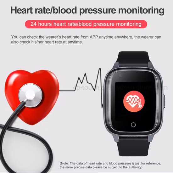 2023 Best Idosos cuidados de saúde 4G botão de pânico SOS GPS pulseira rastreador com freqüência cardíaca pressão arterial SPO2 detecção de queda de termômetro Y6